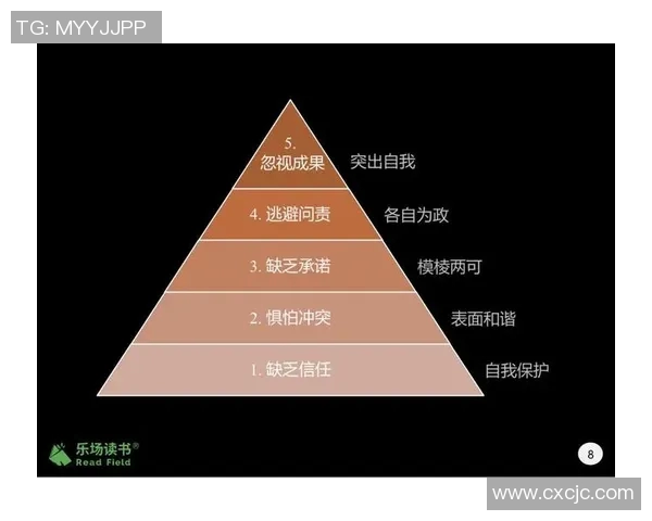赛后复盘:西安篮球队与深圳篮球队的默契配合与团队协作分析 赛后复盘:西安篮球队与深圳篮球队的默契配合与团队协作分析