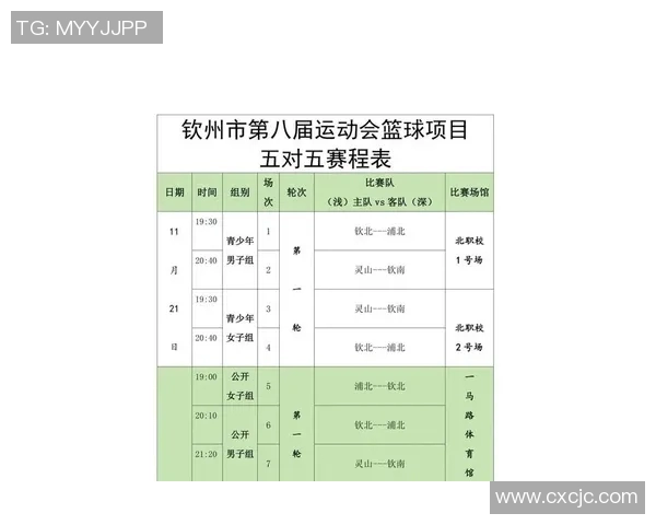 篮球比赛经验排行榜揭晓广州篮球队荣获第八名展现实力与潜力 篮球比赛经验排行榜揭晓广州篮球队荣获第八名展现实力与潜力