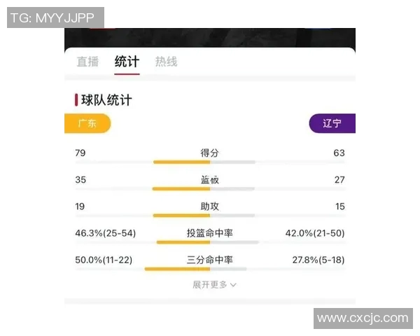 西安足球队快攻战术解析与实战应用的深度分析 西安足球队快攻战术解析与实战应用的深度分析