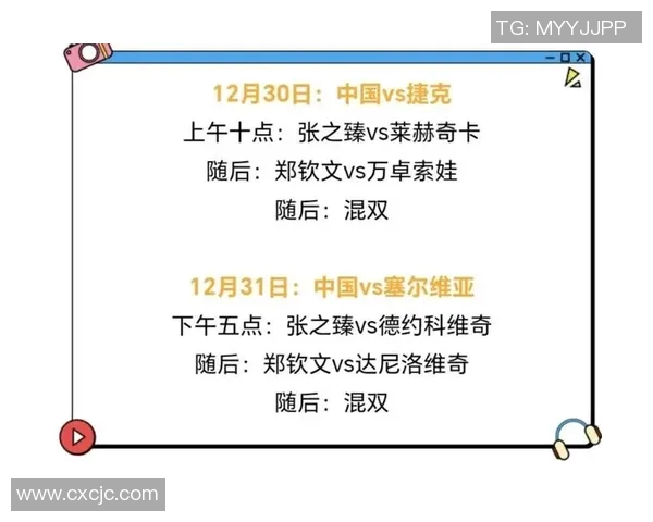 广州网球队在联合会杯积分榜中以92分稳居第一名