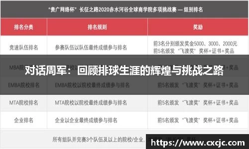 对话周军：回顾排球生涯的辉煌与挑战之路