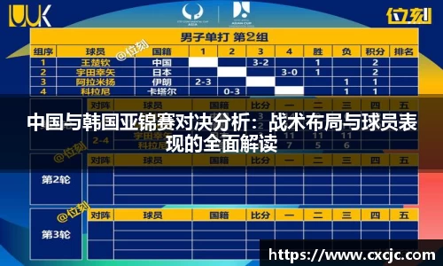 3377体育