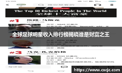 全球足球明星收入排行榜揭晓谁是财富之王